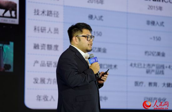 浙江強腦科技有限公司創始人兼CEO韓璧丞